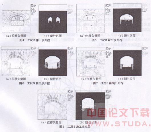 重庆轻轨大坪车站隧道暗挖段施工方法数值优化分析