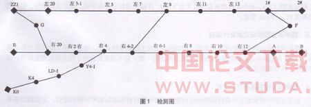 地铁轨道工程铺轨基标的测设方法