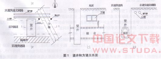 浅埋暗挖隧道穿越污水方涵涌水事故分析及处理