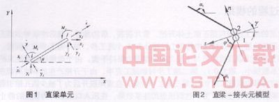计算盾构施工过程中衬砌内力的两种方法比较