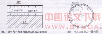 计算盾构施工过程中衬砌内力的两种方法比较