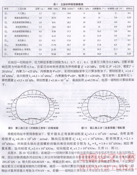 计算盾构施工过程中衬砌内力的两种方法比较