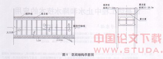 深基坑工程中止水和降水技术的应用