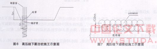 深基坑工程中止水和降水技术的应用
