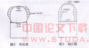 深圳地铁重叠隧道结构受力及地表沉降分析