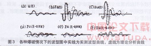 小净距隧道支护结构设计原则与施工措施研究