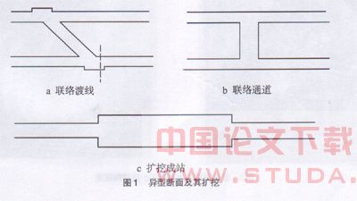 盾构法隧道异型断面施工技术初探