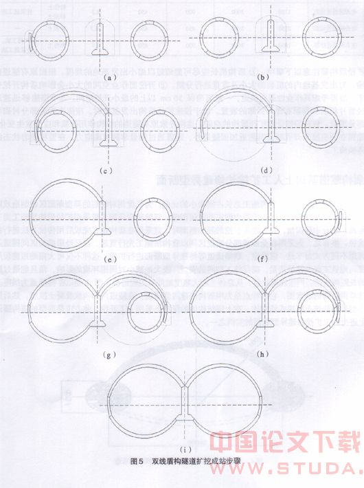 盾构法隧道异型断面施工技术初探