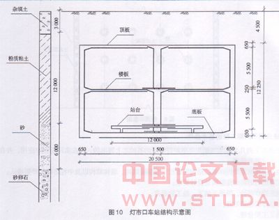 城市大型地下空间结构顶进施工法