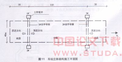 城市大型地下空间结构顶进施工法
