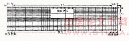 地铁车站的振动台试验与地震响应的计算方法