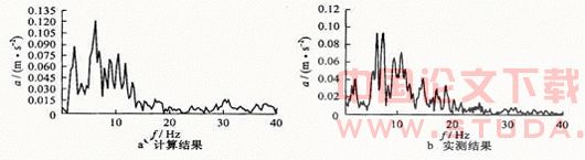 地铁车站的振动台试验与地震响应的计算方法