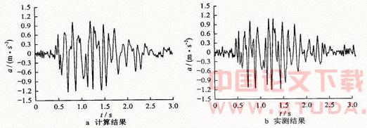 地铁车站的振动台试验与地震响应的计算方法