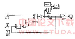地铁工程作业机车的非正常横向振动分析