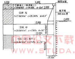 深圳地铁一期工程福民站南风道围护结构加固技术