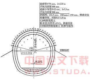 富水地段浅埋暗挖地铁隧道施工技术研究