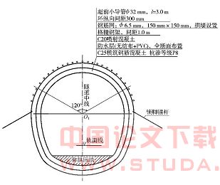 富水地段浅埋暗挖地铁隧道施工技术研究