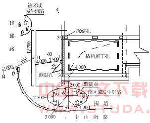 人工冻结法在南京地铁张府园车站的应用