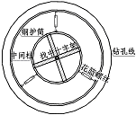 南京地铁新街口站中间桩柱测量定位技术