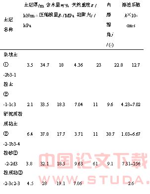 南京地铁联络通道冻结法施工措施分