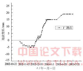 南京地铁联络通道冻结法施工措施分