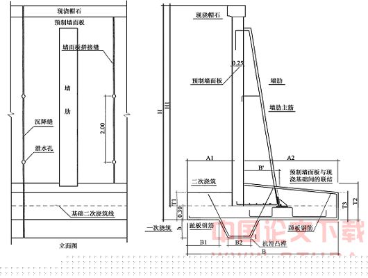 北京地铁八通线路基工程设计总结