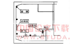 自动变形监测系统在地铁结构变形监测中的应用