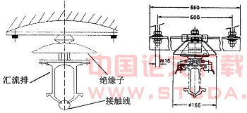 刚性悬挂接触网施工方法探讨
