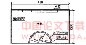 圆形基坑地下连续墙的稳定性分析