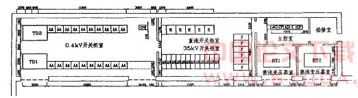 地铁供电系统设计中车站空间的节省