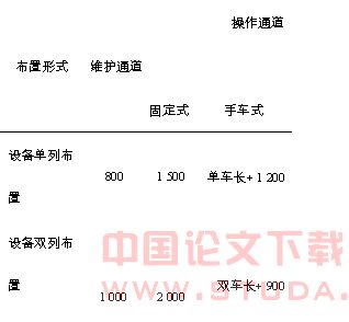 地铁供电系统设计中车站空间的节省