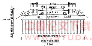 水泥土搅拌桩对天津滨海地区软基的加固处理