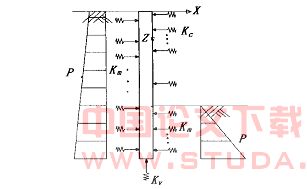 围护结构弹性地基梁法的改进研究