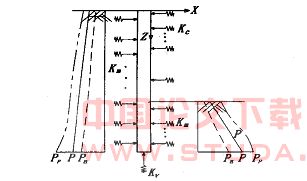 围护结构弹性地基梁法的改进研究