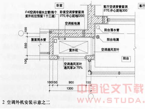 住宅的细部构造设计应注意的一些问题