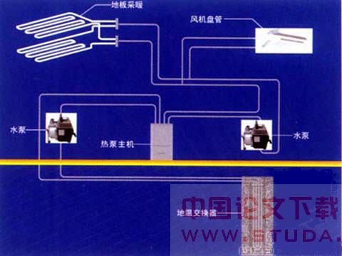 发展绿色建筑的策略与实施技术体