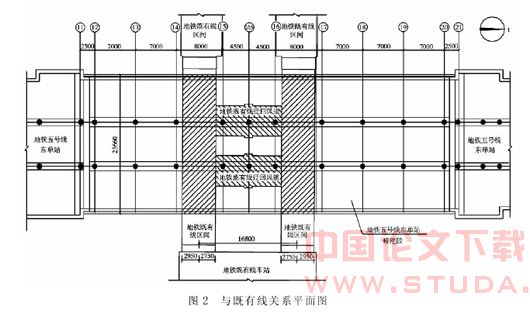 地铁暗挖车站施工对下卧既有地铁的保护