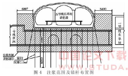 地铁暗挖车站施工对下卧既有地铁的保护