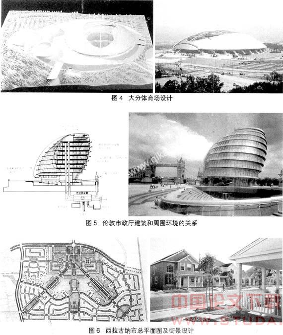 注重建筑设计及其外部空间关系的几种理论观点分析