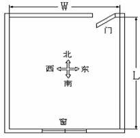 相变墙房间的蓄换热性能实测分析
