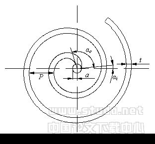 涡旋压缩机通用几何模型研究