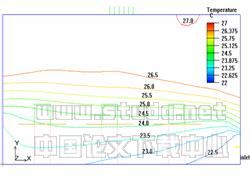 空调系统送风方式对热舒适性的影响