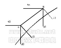 地板供冷/置换通风复合空调系统中冷负荷分配比例的研究