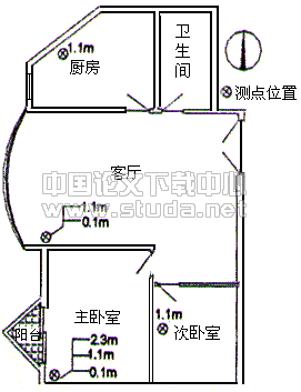 室内室内室内关于地板供暖住宅室内热湿环境及居住者舒适性的实测调查--采暖期前后的比较