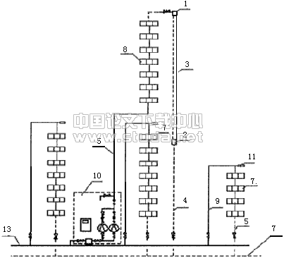 高层建筑直连供暖技术