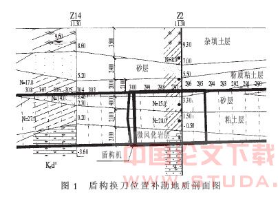 泥水盾构在不良地层的气压开舱施工