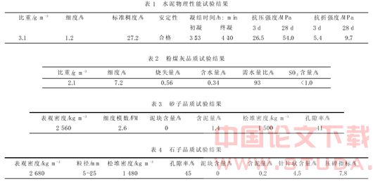 冬季大体积防水混凝土配合比实验及应用