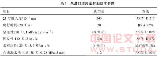 盾尾密封脂的泵送性和抗水密封性
