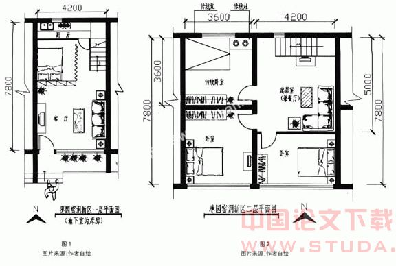 浅谈陕北窑洞建筑的发展方向