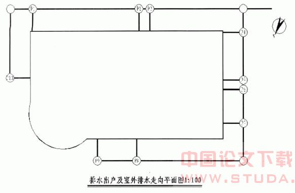 大门设计的本体思考